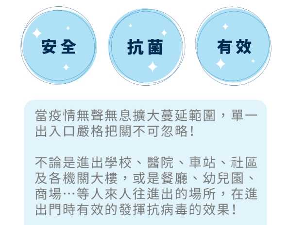 強強滾~雙機防疫門組訂閱制(一年制)