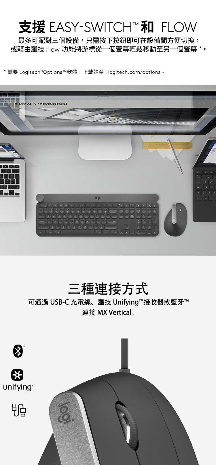 強強滾-Logitech羅技 MX VERTICAL無線垂直滑鼠