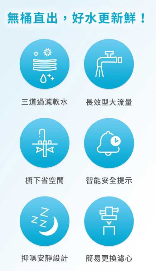 強強滾~3M TR1 無桶直出式RO機 3M RO逆滲透 純水機純水過濾器 RO淨水器