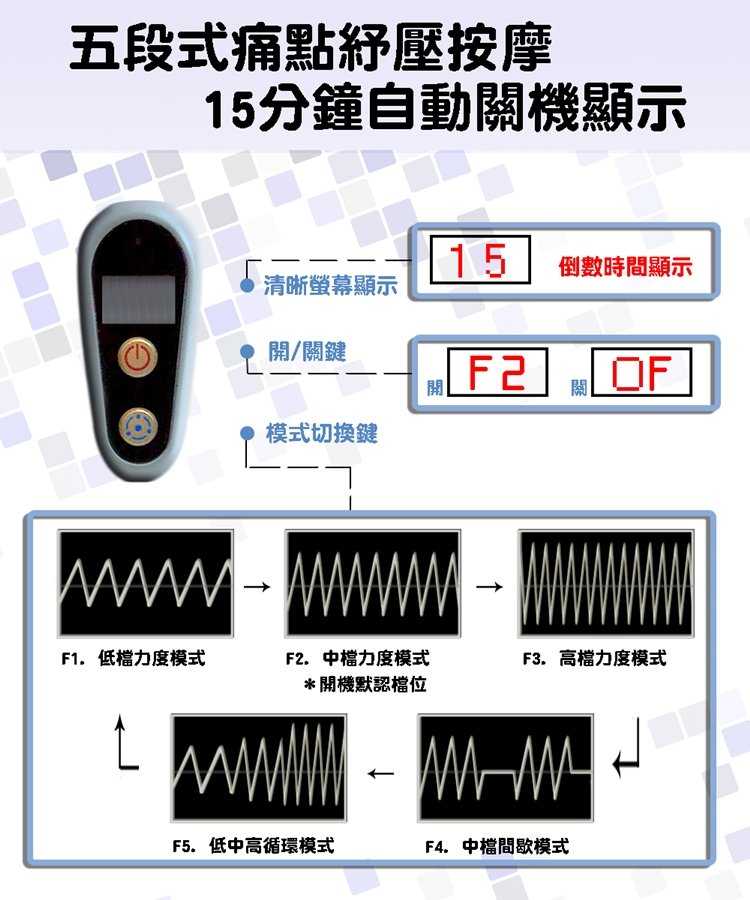 強強滾-品菲特PINFIS 可攜式迷你無線 紓壓按摩棒(TP-304)