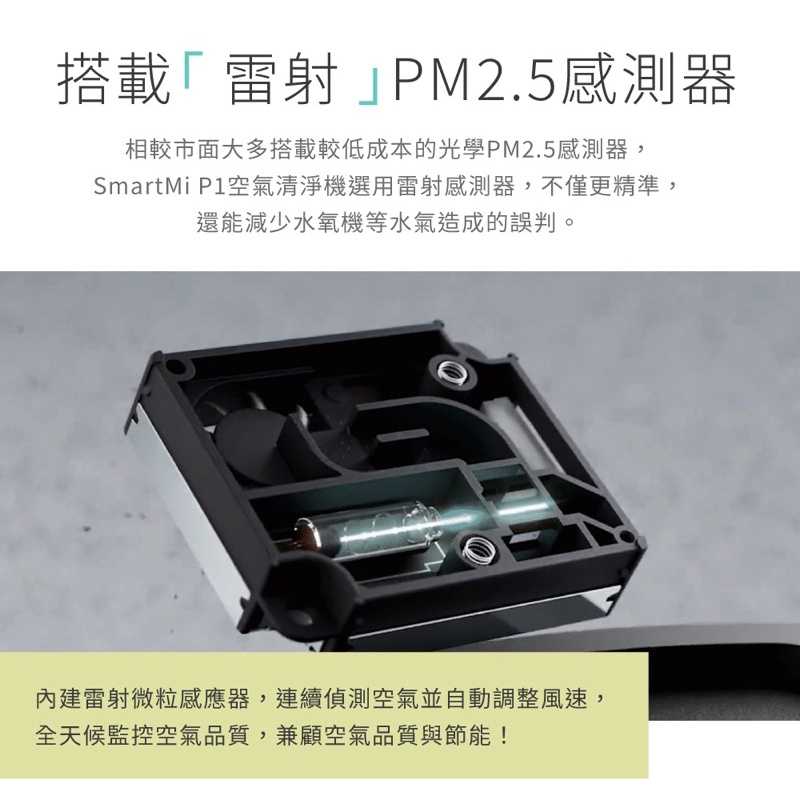 強強滾生活🍏智米 SmartMi P1空氣清淨機 app控制 pm2.5 小米 hepa