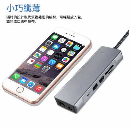 強強滾優選~GKI 耀麟國際八合一USB-C M.2 PCIe(NVMe)/SATA(NGFF) SSD硬碟外接盒 擴充