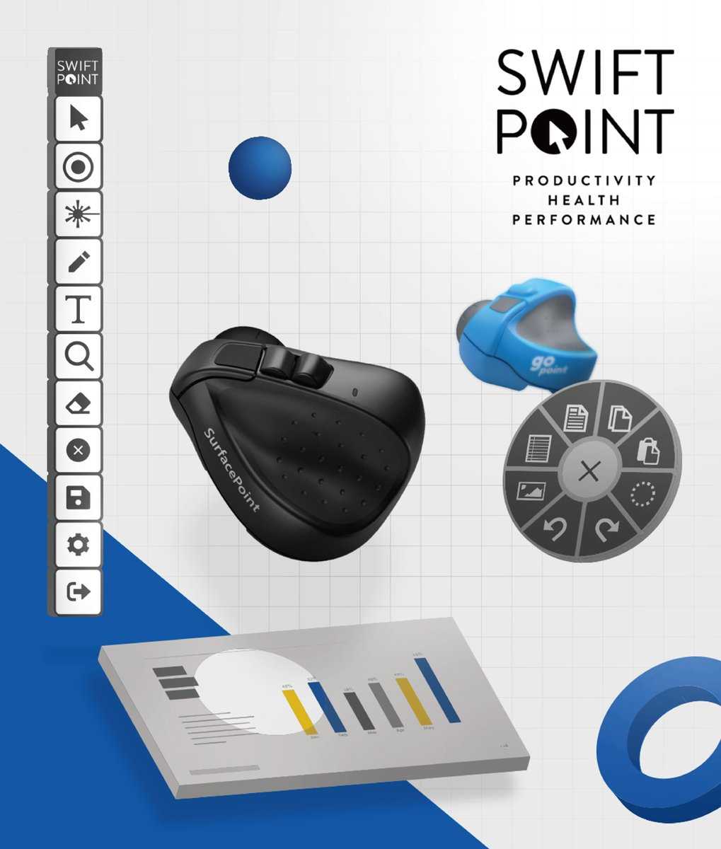 SurfacePoint 滑鼠簡報聖物 Swiftpoint 3合1 多功能迷你滑鼠 propoint參考