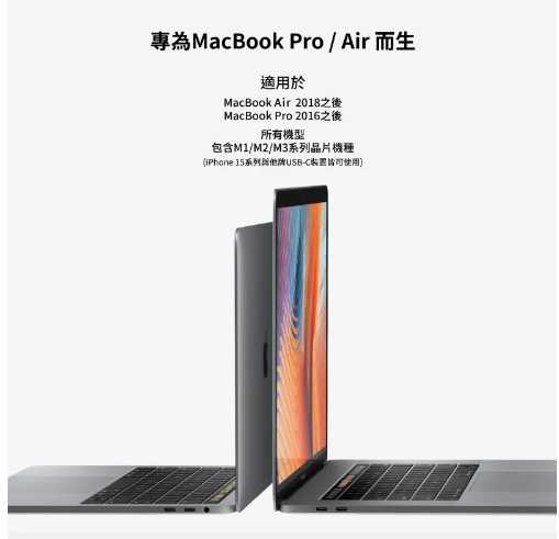 強強滾優選~HyperDrive 7-in-1 USB4 MOBILE DOCK (USB-C HUB)