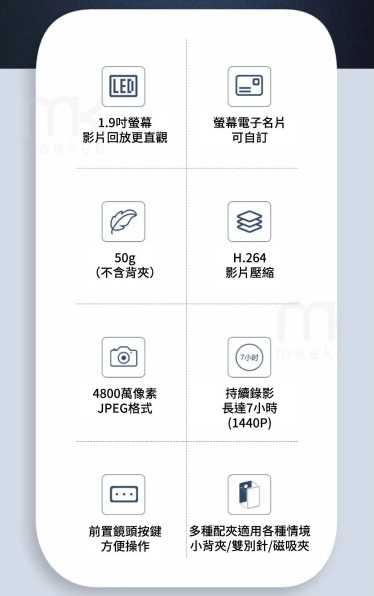 強強滾優選~ meekee T1胸前名牌款密錄器/隨身錄影機