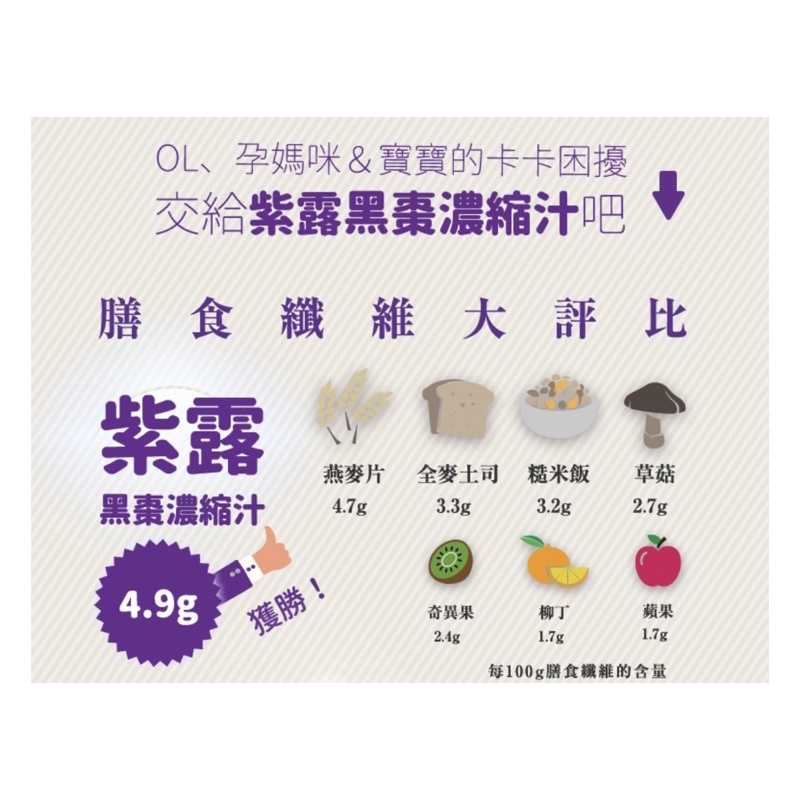 強強滾-紫露 黑棗濃縮汁