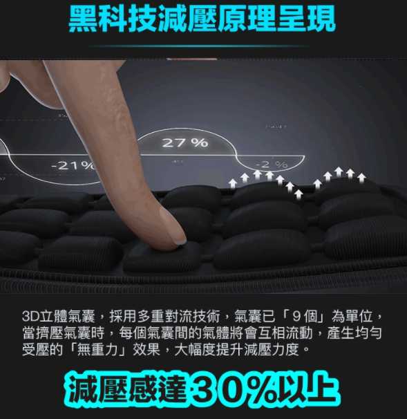 強強滾~減壓氣囊背帶_按摩款 單肩雙排