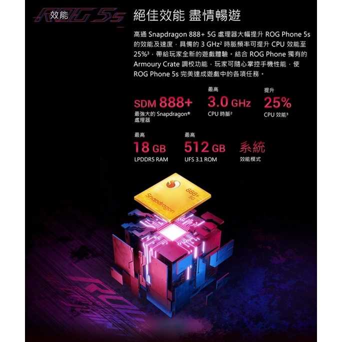 強強滾生活 ASUS ROG Phone 5s (12G/256G)-幻影黑