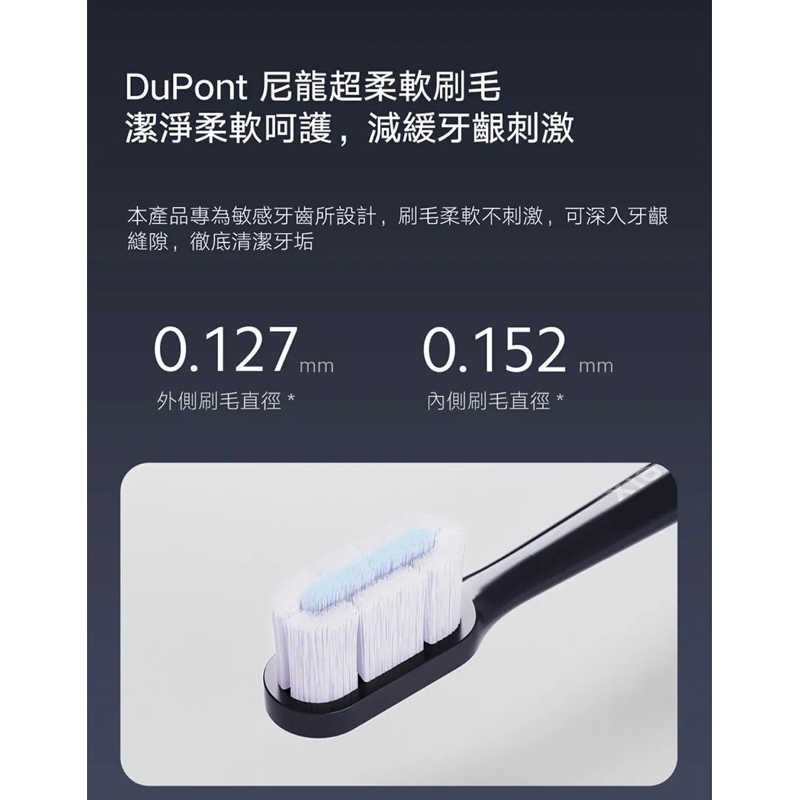 強強滾生活 限量搶購 小米 Xiaomi 聲波電動牙刷頭（T700專用）2入裝