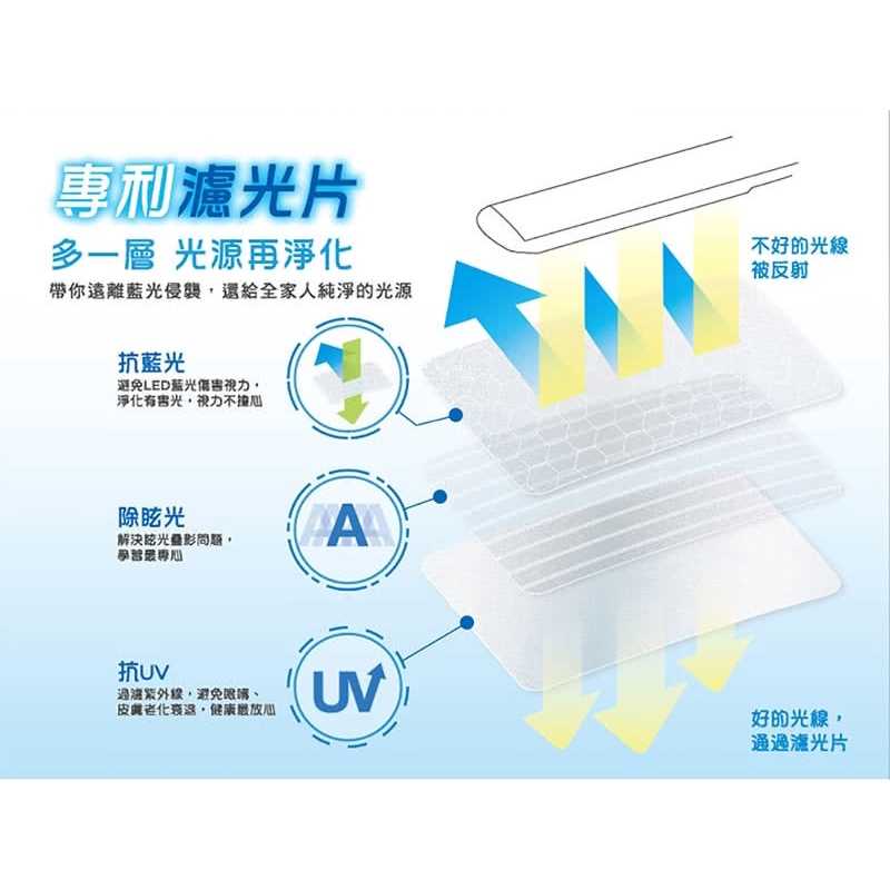 3M 58°博視燈調光式桌燈-晶耀黑/亮透白/時尚金(KL6000) 護眼檯燈 照明燈 書桌燈 強強滾生活