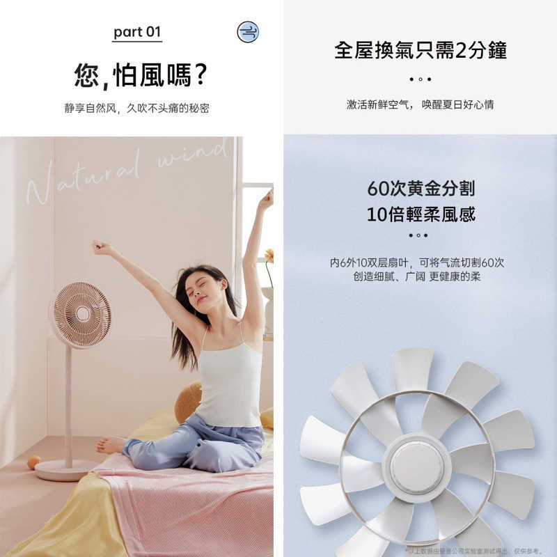 強強滾生活 台灣現貨 edon 愛登 靜音風扇 附遙控器 循環扇 辦公室風扇 風扇 桌扇 折疊扇 電風扇 E909