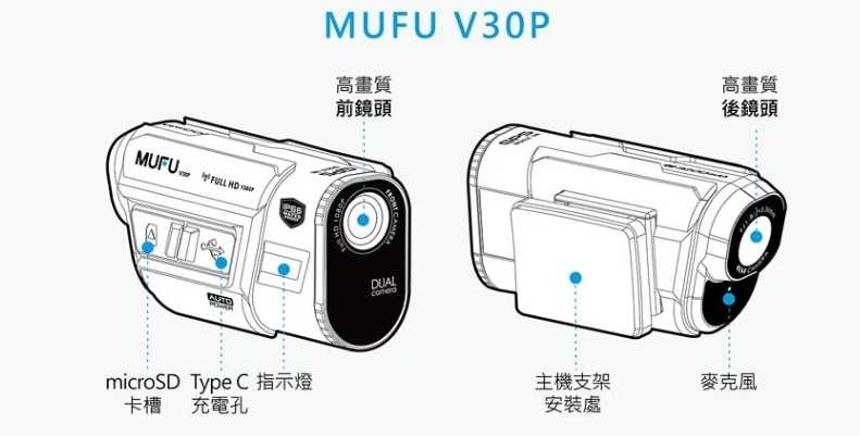 強強滾 MUFU前後雙錄機車行車記錄器 V30P好神機 贈64G記憶卡