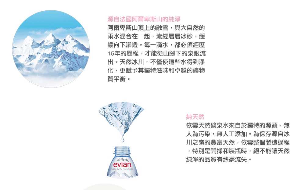 強強滾優選~法國evian天然礦泉水/依雲/愛維養天然礦泉水500mlx24瓶