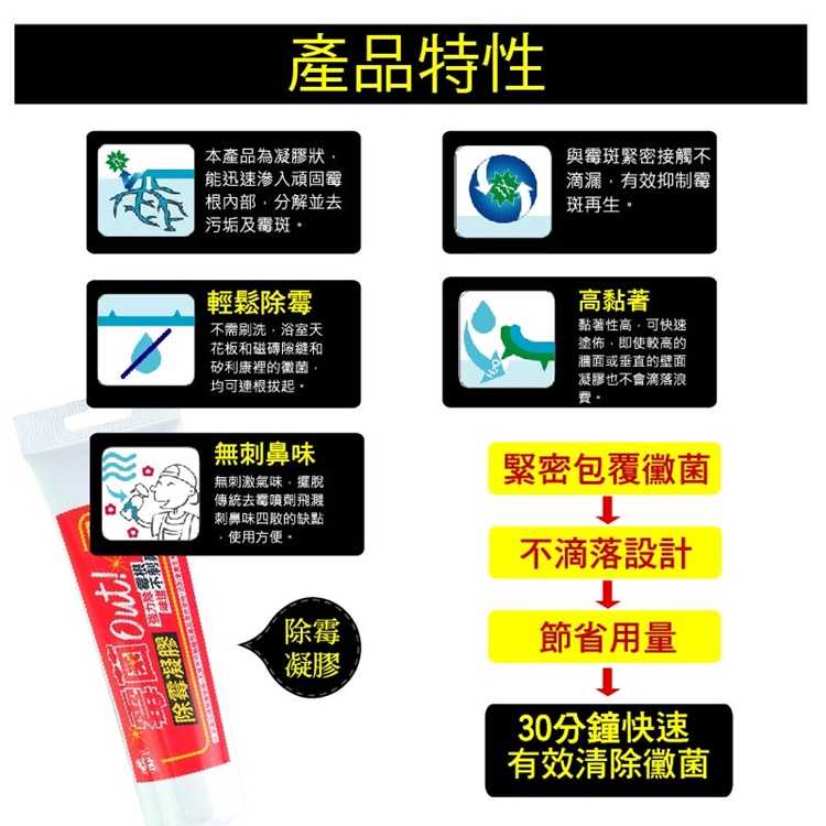 強強滾-Finesil-新版除霉凝膠(三入)