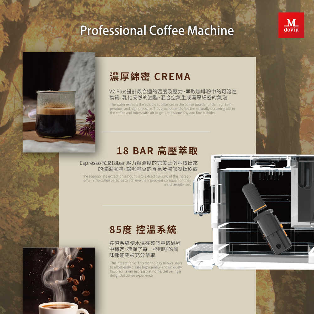 強強滾優選~ MdoviaBussula V2 可記憶客製濃度 黑咖啡專家 全自動義式咖啡機