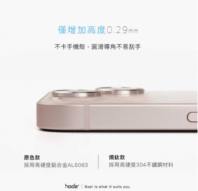 強強滾~iPhone 13 mini / iPhone 13 雙鏡原色款藍寶石鏡頭保護貼 | hoda®