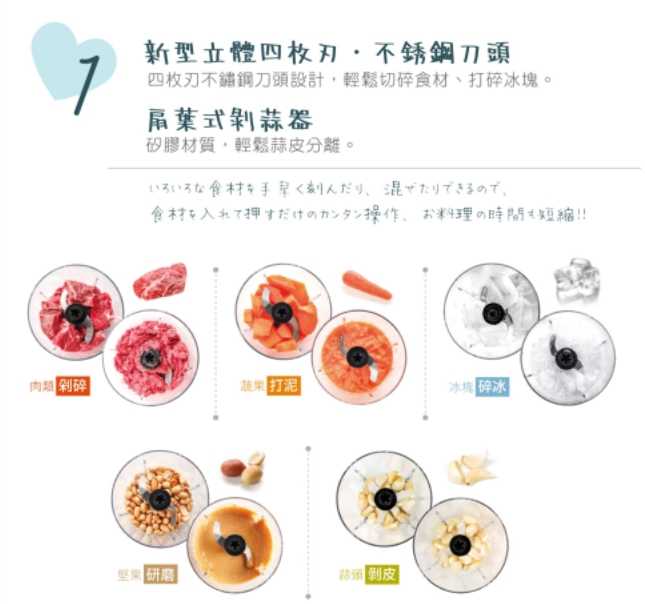 強強滾~KINYO多功能食物調理機