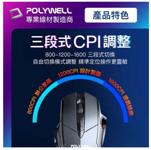 強強滾優選~POLYWELL 無線電競滑鼠 2.4Ghz 6鍵滑鼠 USB充電 可調式光學CPI 省電自動休眠現貨