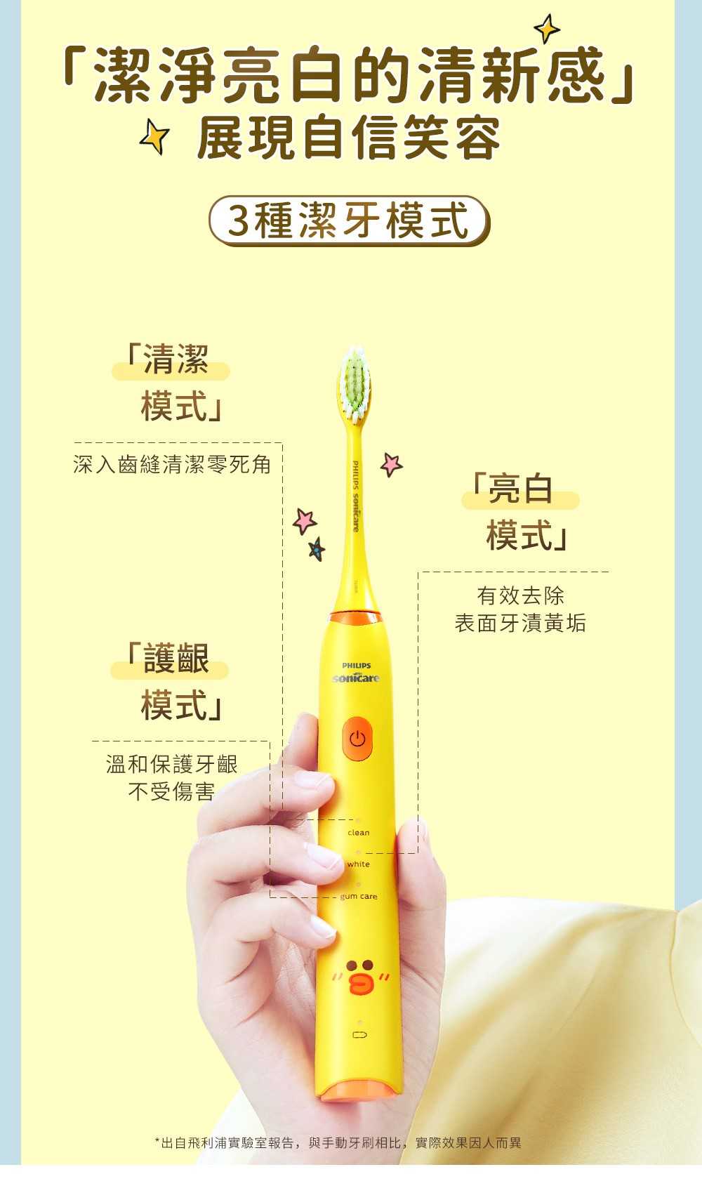 【Philips 飛利浦】Sonicare X LINE Friends聯名輕巧軟毛音波電動牙刷 強強滾生活