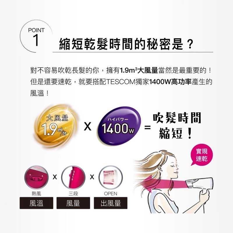 公司貨 日本TESCOM TID1100高效速乾負離子吹風機 超大風量TID1100TW 負離子 強強滾生活