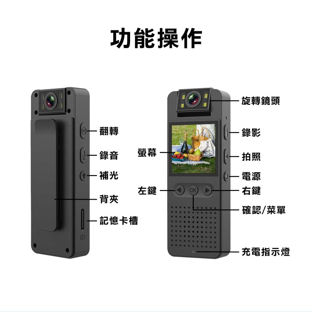 強強滾優選~【ifive】旗艦型影音密錄器