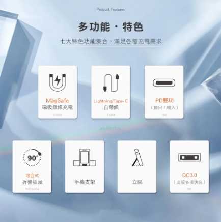 強強滾嚴選~【NISDA】NEO COMBO 七合一多功行動電源