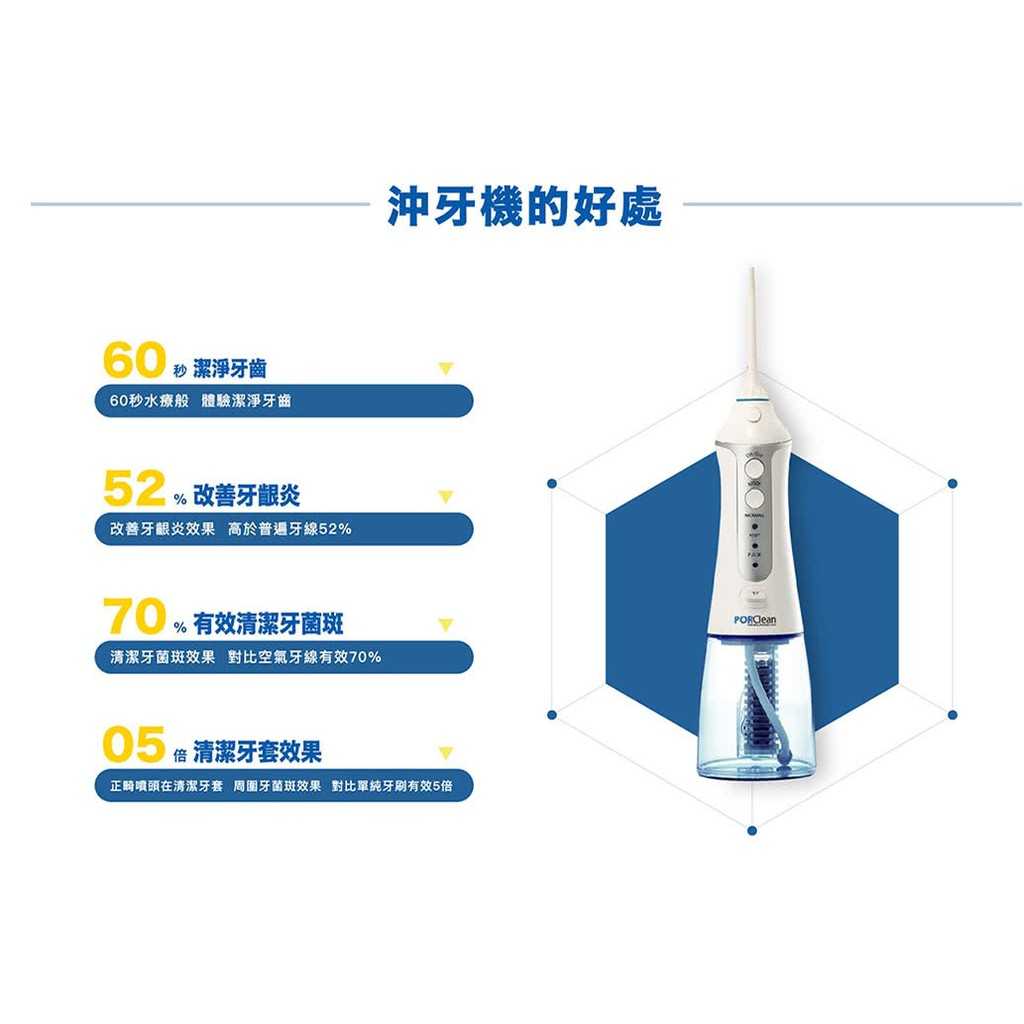 強強滾-攜帶型充電式天然抗菌沖牙機(MD-20) 洗牙 牙線