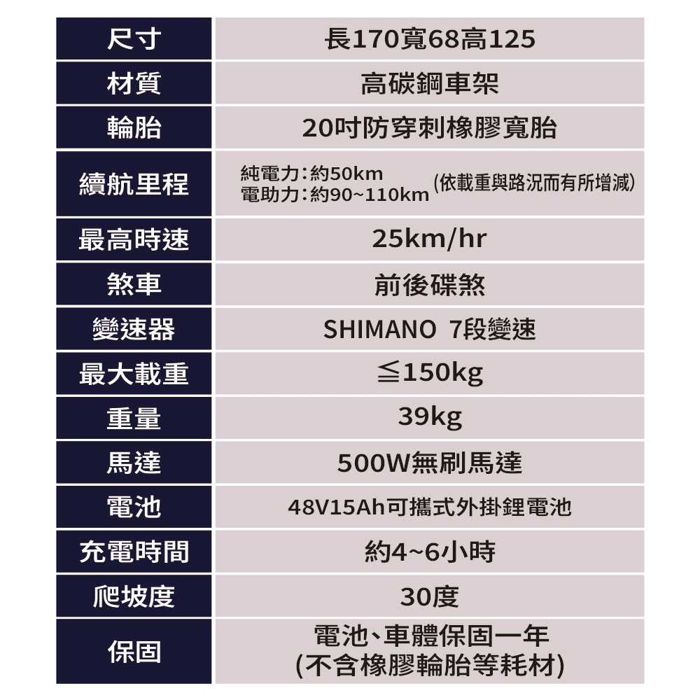 強強滾優選~CARSCAM SP3 48V胖胎復古電動輔助自行車