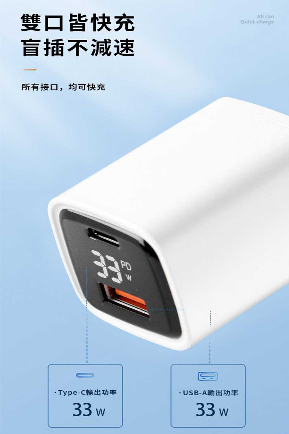 強強滾優選~【PowerRider】PD35CA 33W數位顯示PD+QC3.0電源供應器