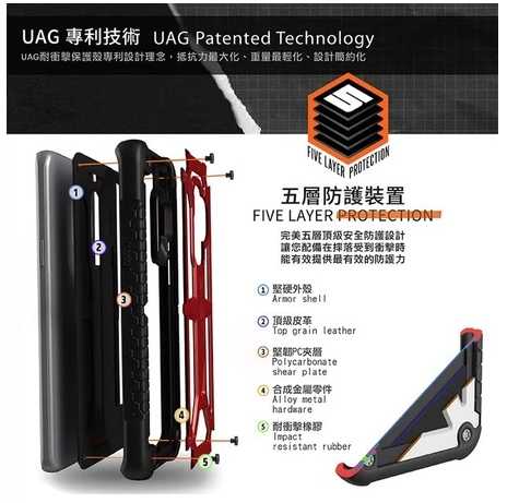 強強滾優選~ UAG Samsung Note 10/N970 耐衝擊保護殼 美國軍規認證 威禹台灣公司貨原廠正品