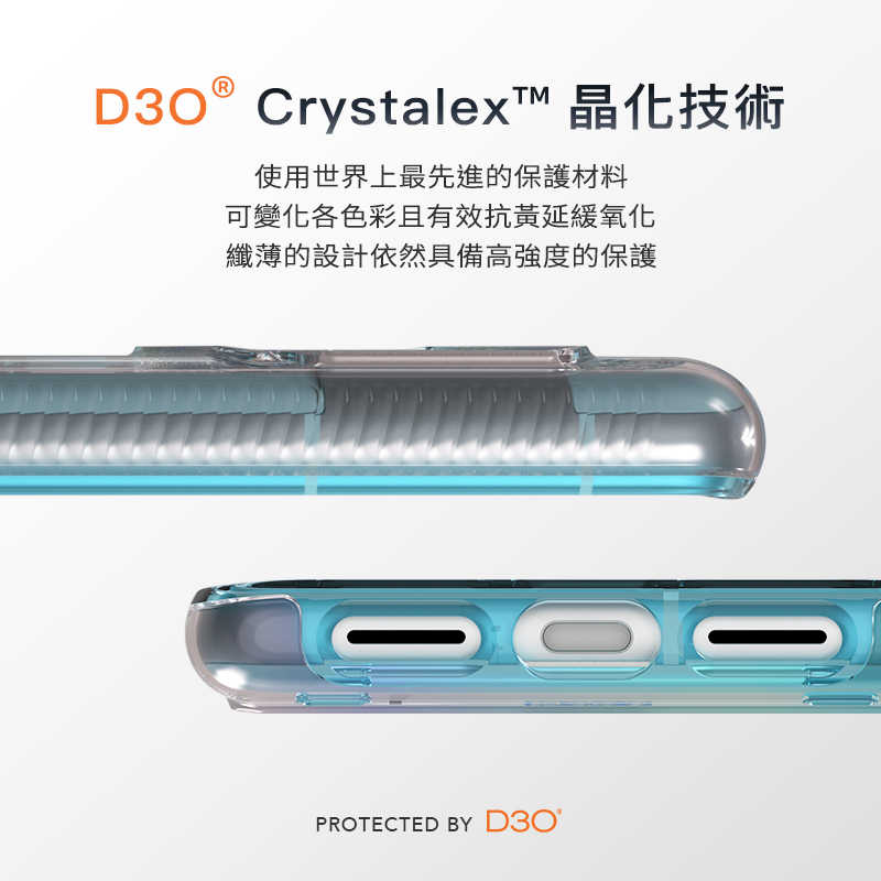 Gear4【Google Pixel 7 Pro】D3O® Milan 米蘭透明極光抗菌頂級防摔保護殼