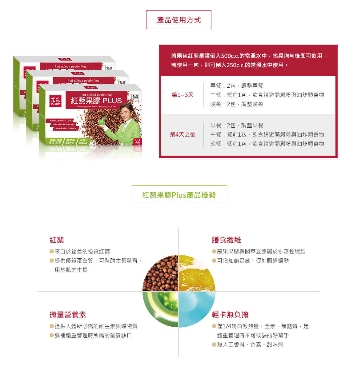 即期優惠 吳宗憲推薦🍏紅藜果膠PLUS（30入）紅藜麥代餐 乳酸菌 蘋果果膠體驗包 強強滾生活