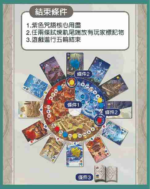 強強滾-【桌遊愛樂事】神殿試煉 Trial of the Temples