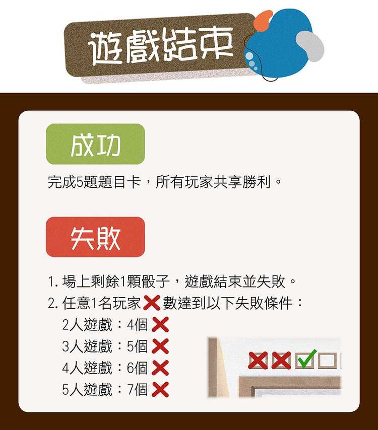 強強滾-【桌遊愛樂事】幾何畫廊Geometric Art