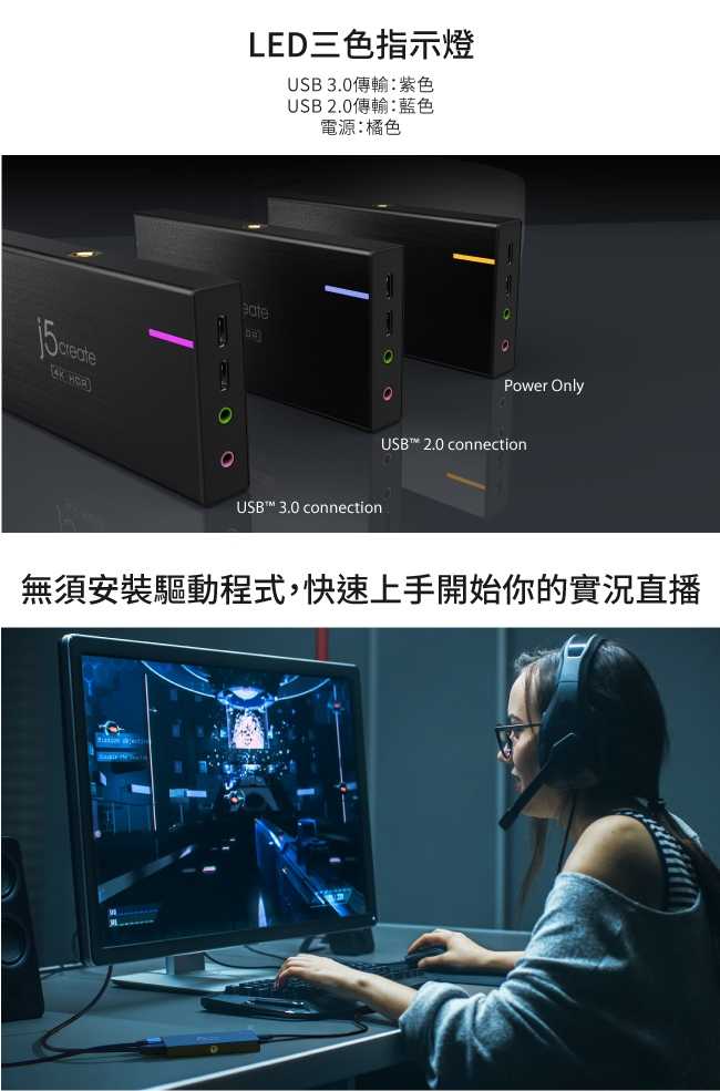 強強滾優選~ j5create 4K遊戲實況擷取盒 - JVA14