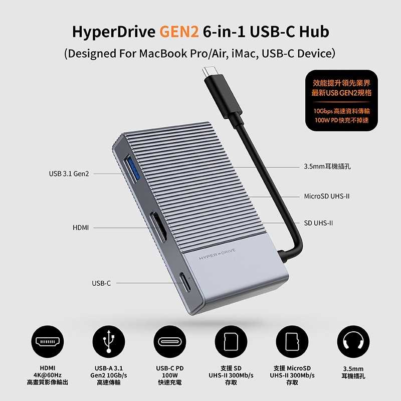 強強滾-HyperDrive GEN2 6-in-1 USB-C hub