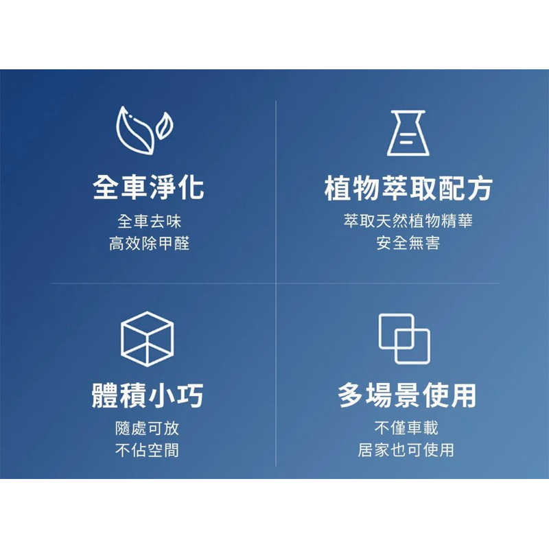 強強滾生活 小米有品 Hydsto 車載香薰A1專用香膏