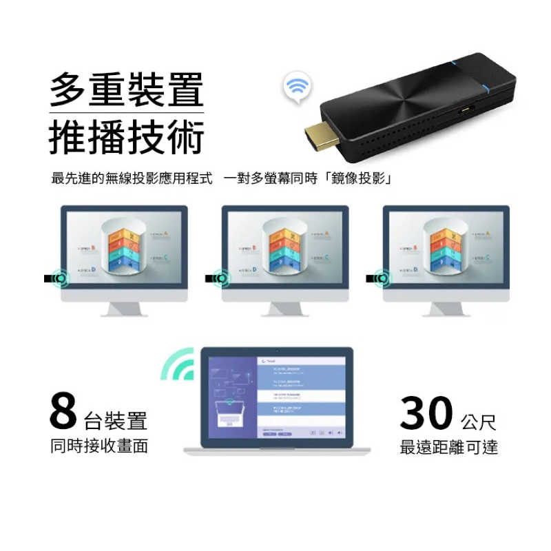 強強滾生活  EZCast Pro II 無線影音簡報器 Airplay Miracast 教室與會議應用最佳無線選擇