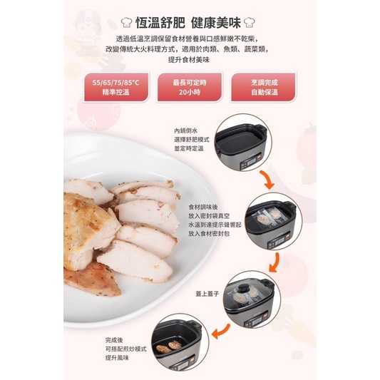 強強滾生活 【TATUNG大同】多功能恆溫舒肥燉鍋 (TSB-6522EA)