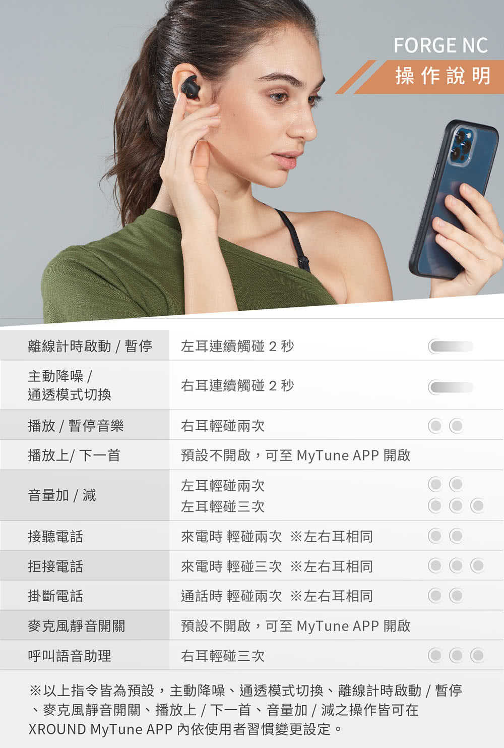 強強滾 xround FORGE NC 智慧運動降噪耳機