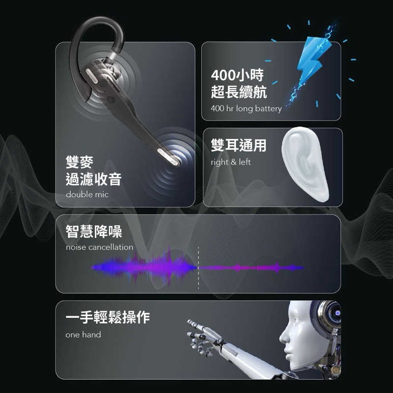 耳勾式左右可戴附充電倉 掛耳式商務藍牙耳機 藍牙5.1 耳掛式 goshop