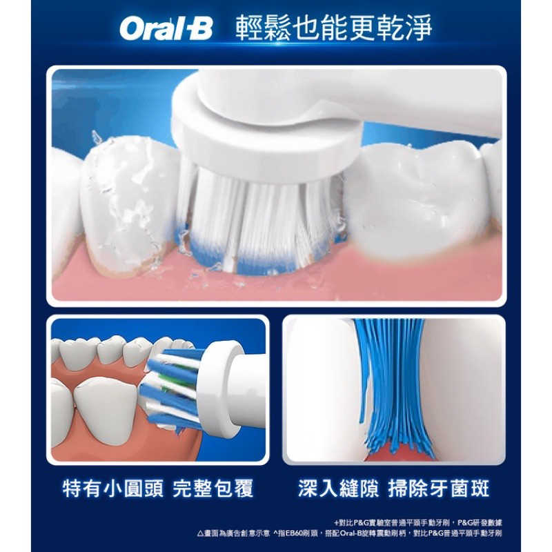 強強滾生活 【Oral-B 歐樂B】德國百靈 PRO1 3D電動牙刷（白色）
