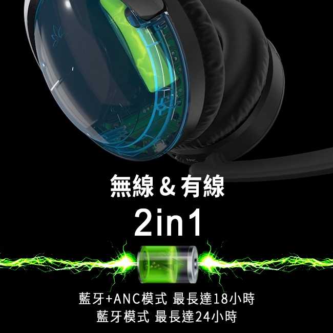 強強滾優選~ Avantree AS90P ANC降噪藍牙耳機