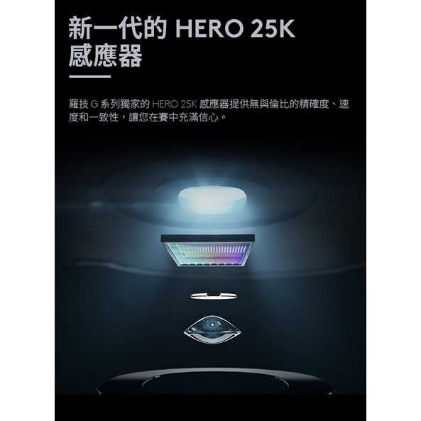 強強滾-【Logitech G】G PRO X SUPERLIGHT 無線輕量化滑鼠