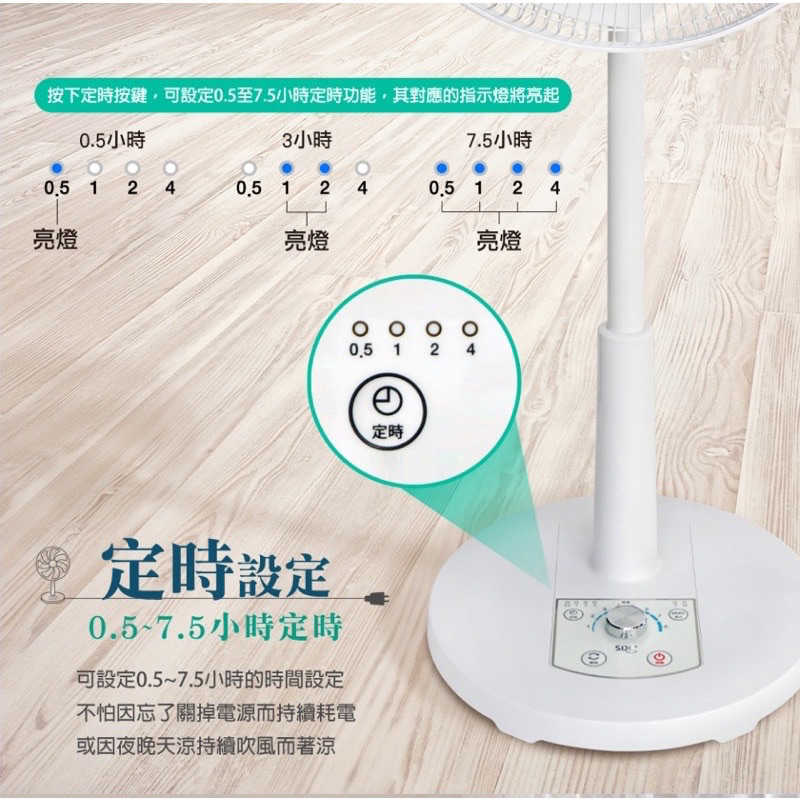 強強滾生活  SDL山多力 16吋遙控省電靜音DC風扇SL-FDC16A-庫(c) 觸控面板