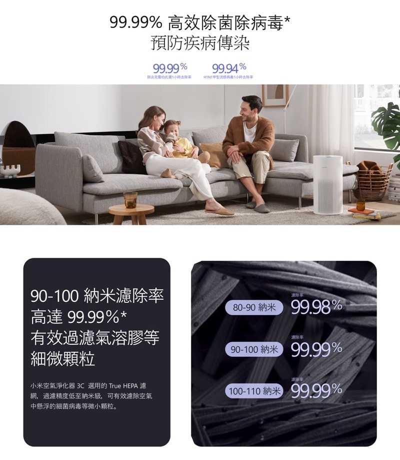 🍅smartmi 智米AP空氣清淨機 8-14坪 小米生態鏈 語音控制 alexa google 小愛同學 強強滾生活