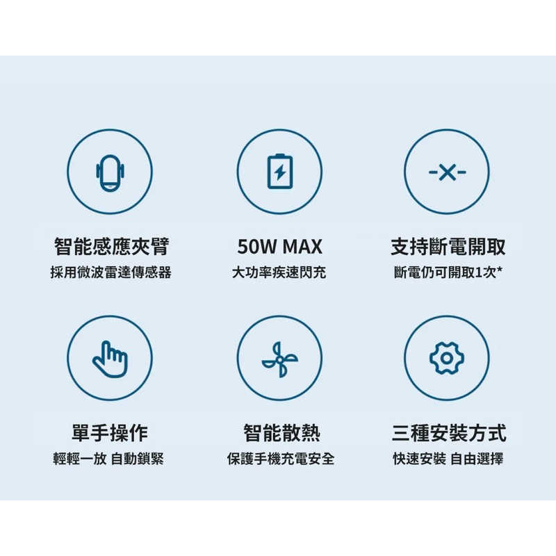 強強滾生活 小米 小米無線車充 Pro 50W