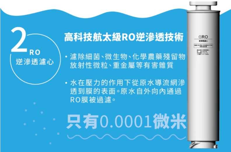 GPLUS GP純喝水RO逆滲透瞬熱開飲機