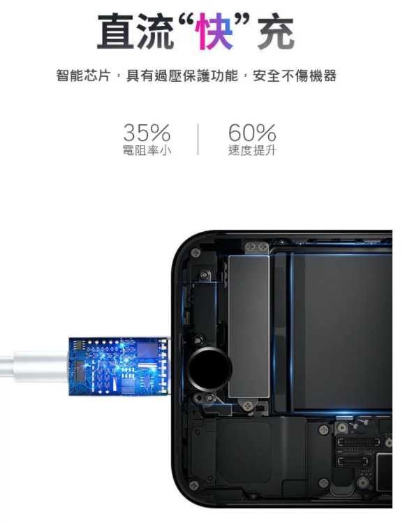 強強滾~HANLIN手機充電線 PD快充 USB type-c 安卓充電線