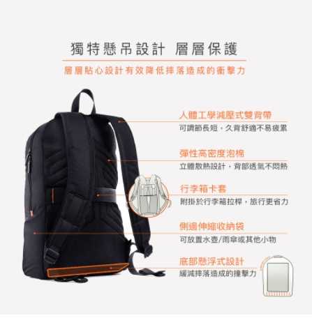 強強滾~STM Tower ROI 防潑水筆電專用後背包 (15)-紳士黑